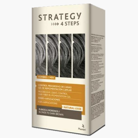 101 Hair Clinic Strategy 4 Steps